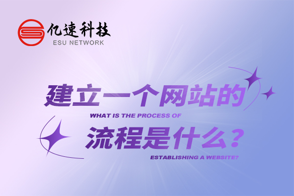 建立一個(gè)網(wǎng)站的流程是什么？